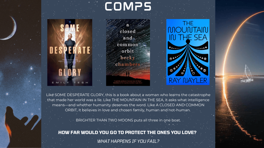 Comps Slide. A hand on the left side of the slide reaches out towards a distant moon. On the right, a ring of light arcs from the earth towards the night sky, reflecting in the ocean. The same sailboat is present. Three covers for books are shown: Some Desperate Glory; A Closed and Common Orbit; and The Mountain in the Sea. Text reads: Like SOME DESPERATE GLORY, this is a book about a woman who learns the catastrophe that made her world was a lie. Like THE MOUNTAIN IN THE SEA, it asks what intelligence means—and whether humanity deserves the word. Like A CLOSED AND COMMON ORBIT, it believes in love and chosen family, human and not-human. BRIGHTER THAN TWO MOONS puts all three in one boat. How far would you go to protect the ones you love? What happens if you fail?